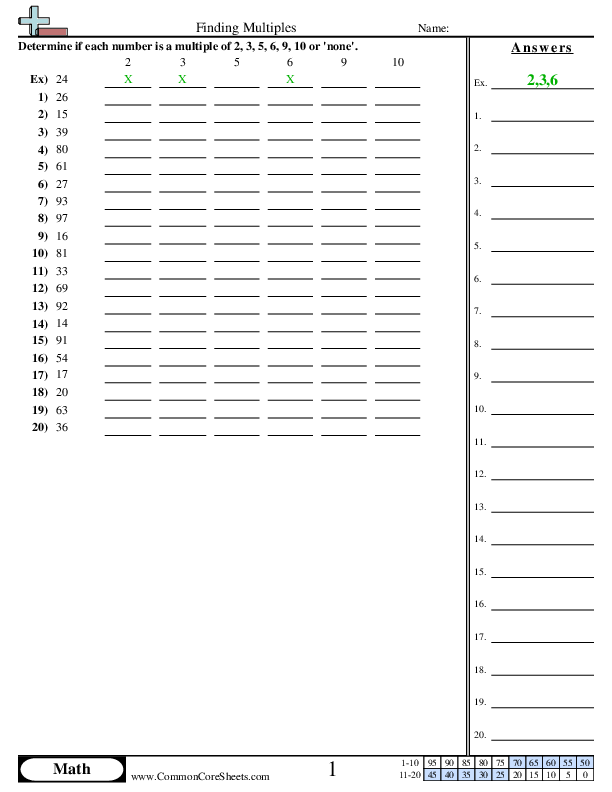 Finding Multiples (2, 3, 5, 6, 9, 10) worksheet
